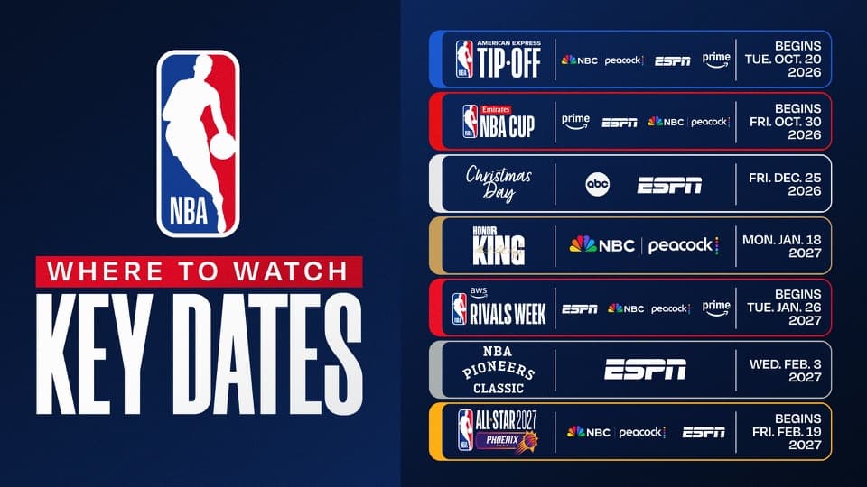Why these opening games